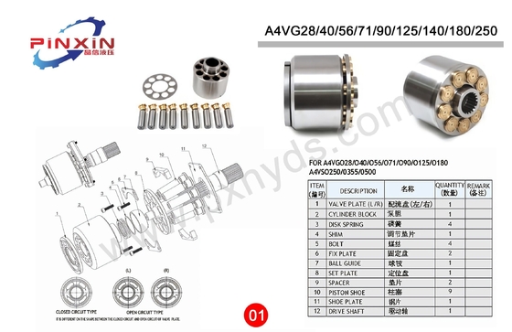 A4vg125 HD 밸브의 수압 펌프 부품 A4vg28 A4vg40 A4vg56 A4vg71 A4vg90 A4vg125 A4vg180 A4vg250